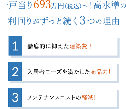 一戸当り693万円～！高水準の利回りがずっと続く3つの理由